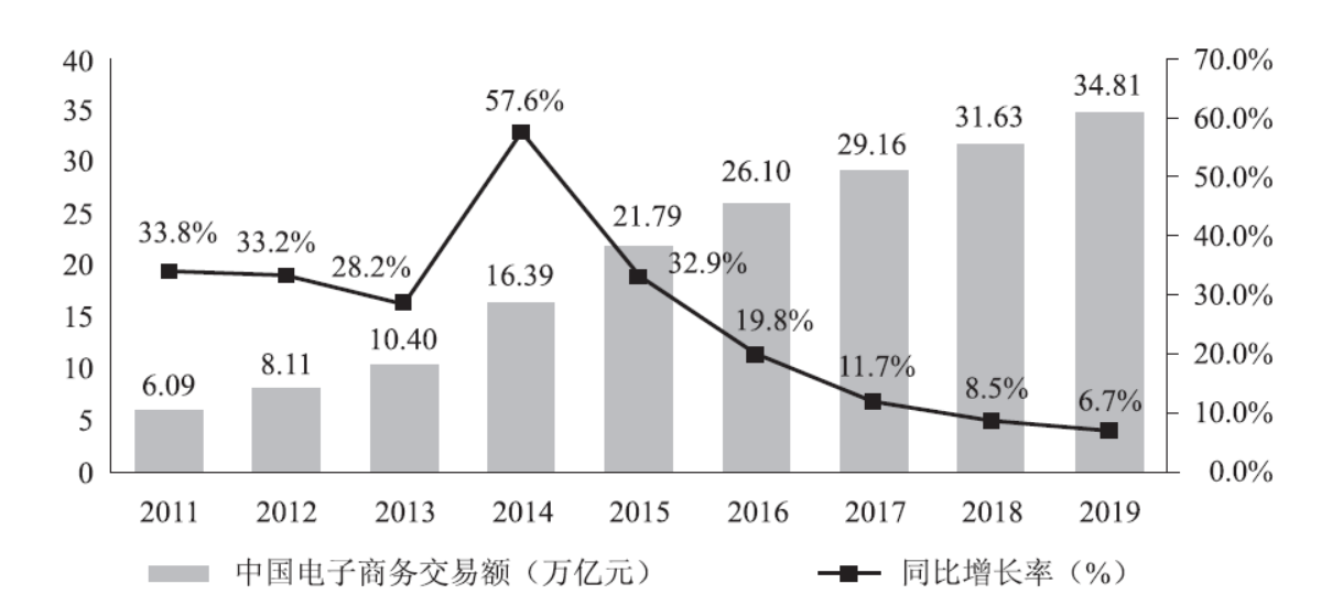第1452页