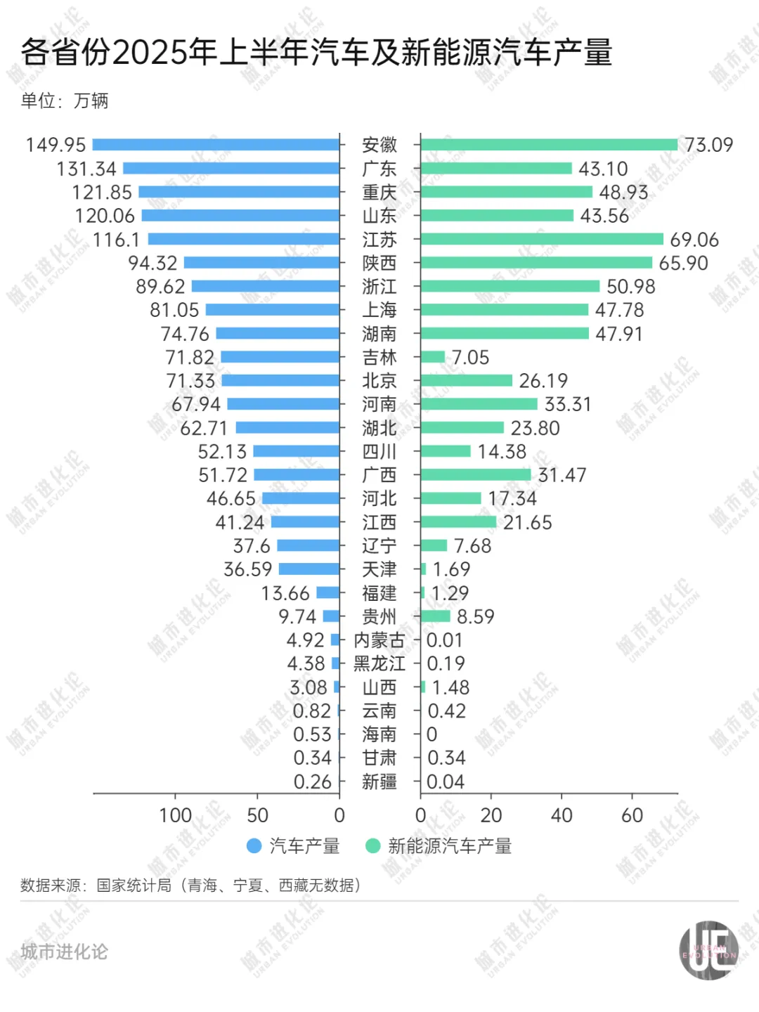 第1298页