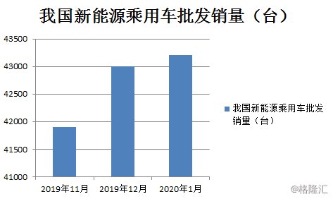 第1058页