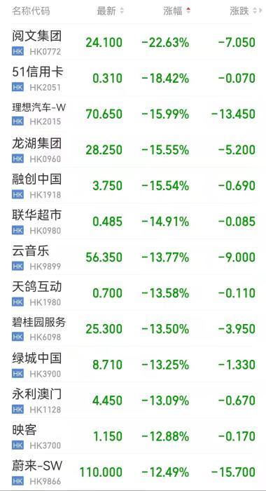 第1039页