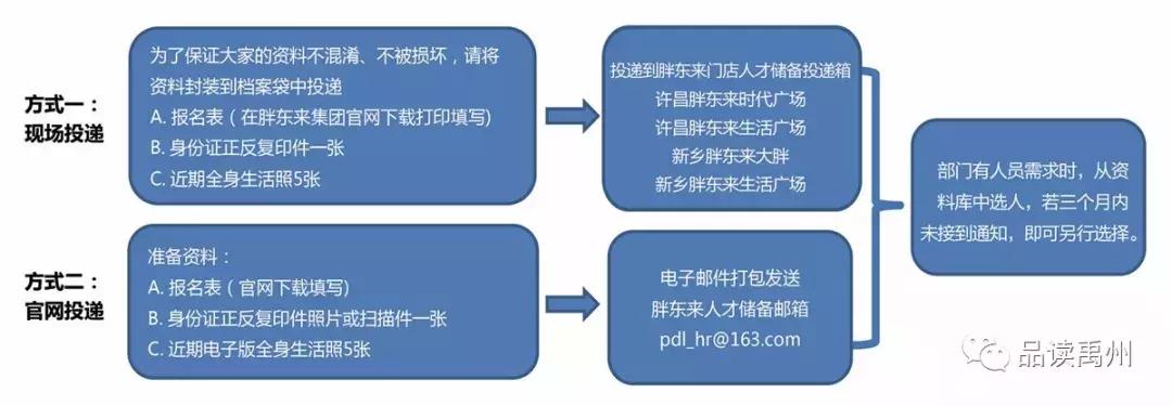 第1002页